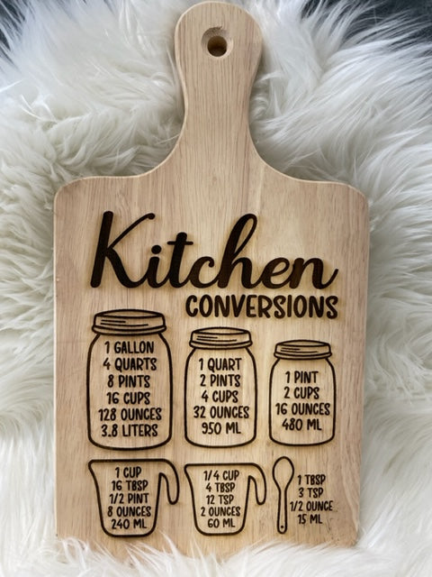 Kitchen Conversion Cutting Board-Cutting Boards-UrbanCulture-Boutique, A North Port, Florida Women's Fashion Boutique